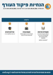 פיקוד העורף