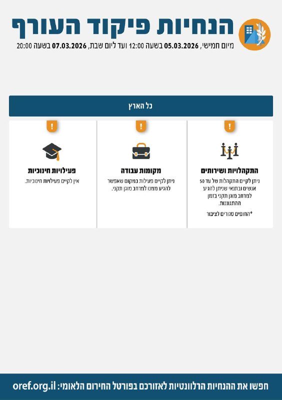 פיקוד העורף